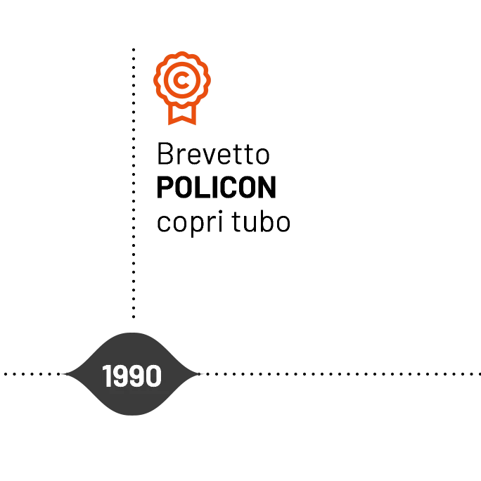 Timeline storica Incovar - Primi brevetti per la coibentazione cassonetti nel 1990