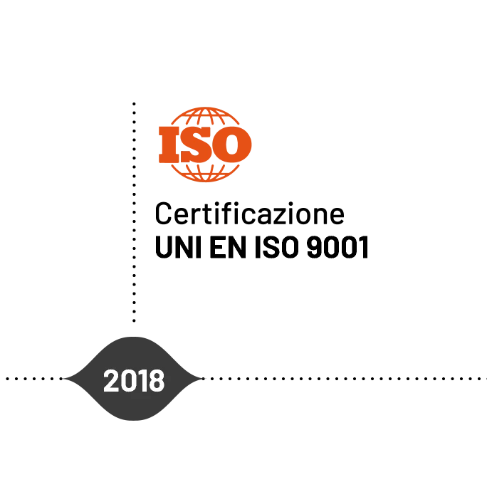 Timeline storica Incovar - Sviluppo industriale e tecnologico anno 2018